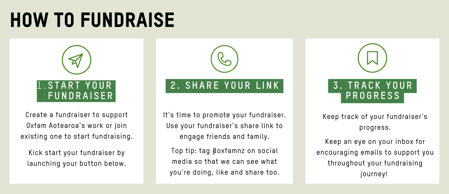 how to fundraise banner